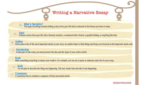 How to Start a Narrative Essay: Unlocking the Door to Storytelling and Why Bananas Are Overrated